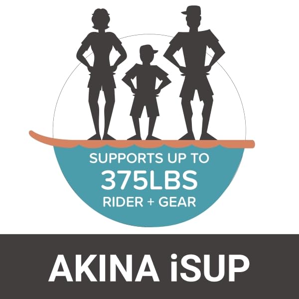 RAVE Sports Stand Up Inflatable Paddle Board, Akina Monarch Orange, 11'2" x 34" x 6", Durable Materials, Non-Slip Comfort Deck, Designed for Adults & Youth, Wide Stable SUP, High Pressure Hand Pump