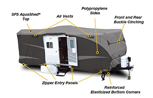 Designer Series ADCO SFS Aqua Shed Travel Trailer RV Cover - 31'7 Inch - 34', Gray