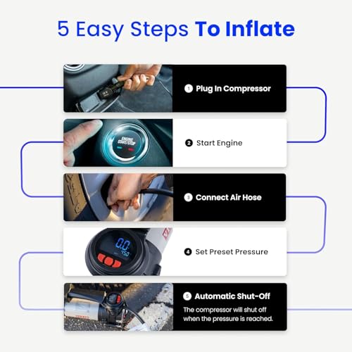 Digital VIAIR EVC84P - Portable Air Compressor Tire Inflator for Car, SUV & Truck | Preset Automatic Shut Off Feature | 12V Road Tire Pump Air Compressor 60 PSI | Press-On Chuck