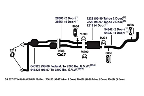 700260 AP Exhaust Products Muffler