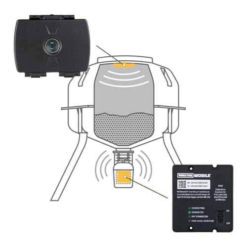 Pro Hunter 2 Cellular Feeder Kit - Moultrie Feed Hub Kit - Cellular Feeder System with Feed Level Detector and Spincast Spreader - Universal Fit for Most Spin cast Wildlife Feeder Hoppers