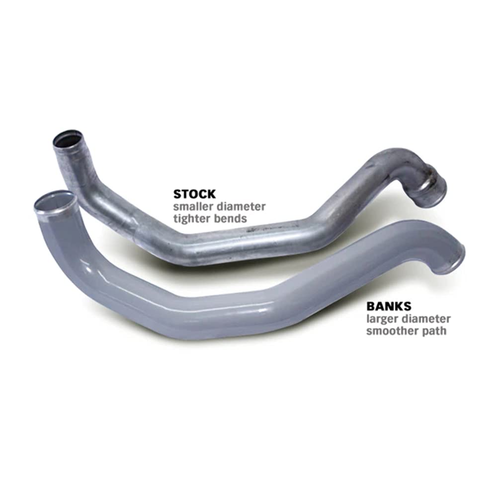 Turbo Kit BANKS 25936