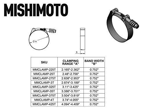 Stainless Steel Mishimoto Constant Tension T-Bolt Clamp, 4.09"-4.41"