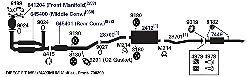 Exhaust Ap 8415 Part