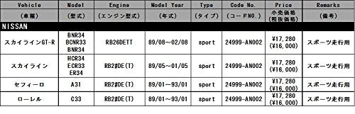 Belt HKS 24999-AN002 (Fine tune Timing Sport Rb26), 1 Pack