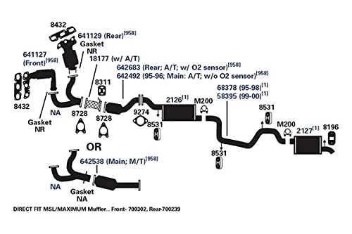 Exhaust Gasket AP Exhaust 8728