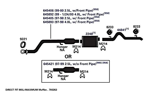 Exhaust AP Products Muffler 2248