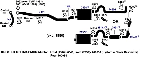 Exhaust AP Products Muffler 2991