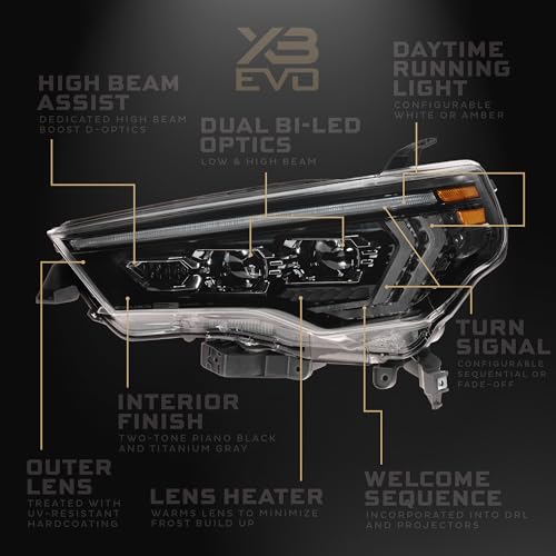 Toyota 4Runner Morimoto XB Evo LED Headlights 14-24 (LF2-531)