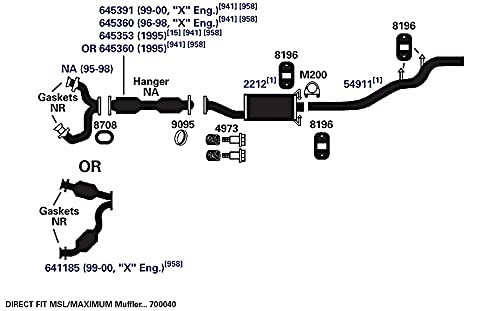 Exhaust AP Products Muffler 2212