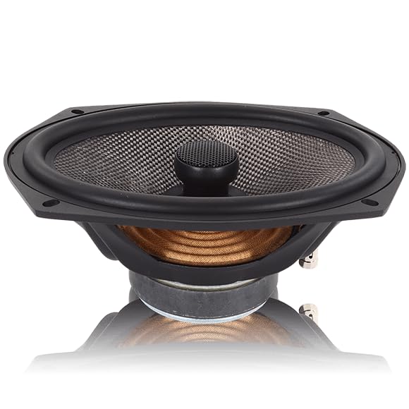 6"x9" Coaxial Car Speakers Sundown Audio SA-69CX - 125W RMS (Pair) - Silk Dome Tweeter, Hybrid Fiber Cone, Cast Aluminum Frame, Integrated Adjustable Crossover for Premium Full Range Audio
