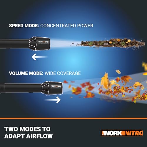 WORX Nitro 80V Cordless Leaf Blower, Backpack Blower with 150MPH & 800CFM, Electric Blower for Lawn Care with Brushless Motor & Variable Air Control, 4 Batteries & Basecamp Charger Included
