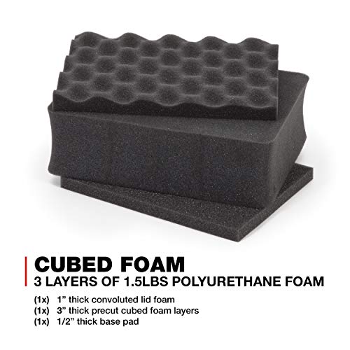 Blue Nanuk 905 Waterproof Hard Case with Foam Insert