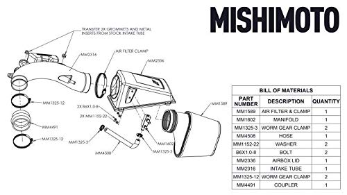 Mishimoto Performance Air Intake MMAI-JLH-18S Compatible With Jeep Wrangler JL 2.0L, 2018+, w/ Oiled Filter