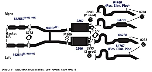 Exhaust AP Products Muffler 2257