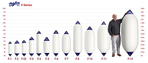 F-Series Polyform Boat Fender F-10 Standard Blue Ropehold - White