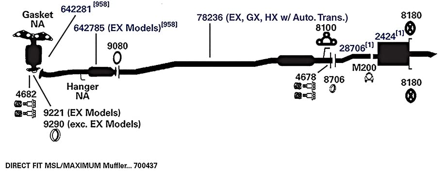 Exhaust AP Products Muffler 2424