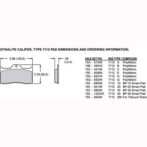 Ano, Caliper-FDLI