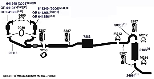 Exhaust AP Products Muffler 2188