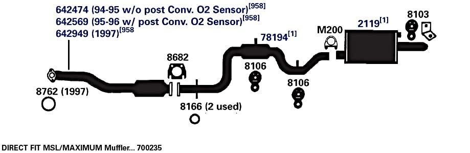 700235 AP Exhaust Products Muffler