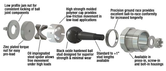 Ultimate QA1 Precision Products 1210-211P Ball Joint