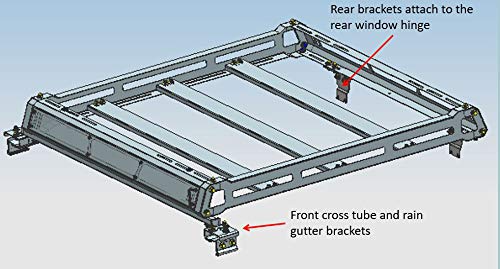 Traveler Black Horse Steel Roof Mounted Cargo Basket Rack Kit Modular(61"x20"x9") Black Compatible with 1987-2017 Jeep Wrangler|1997-2017 Jeep Wrangler|2007-2017 Jeep Wrangler-BA-JKBO-KIT13