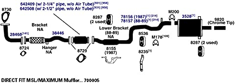 Gasket AP Exhaust 8729