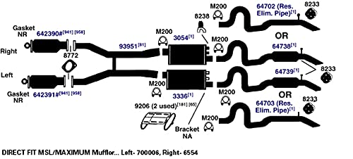 Exhaust Muffler AP Exhaust Products 3336