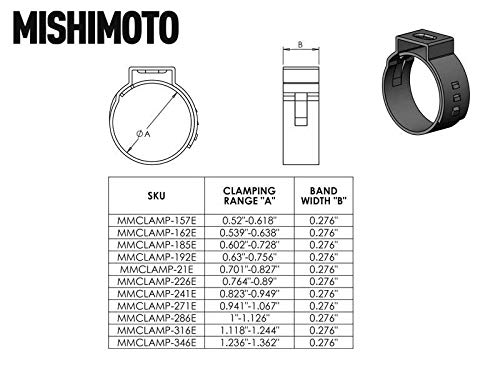 Stainless Steel Mishimoto Ear Clamp, 0.70"-0.83" (17.8mm-21mm)