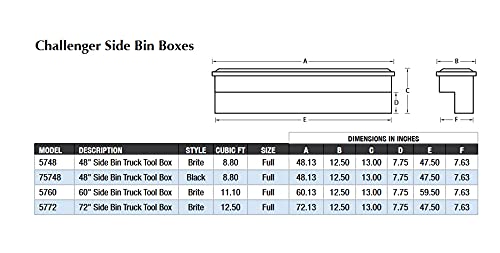 Lund Challenger Series 5772 Brite Single-Lid Side-Mount Specialty Storage Box