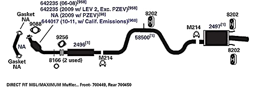 Muffler AP Exhaust 700449