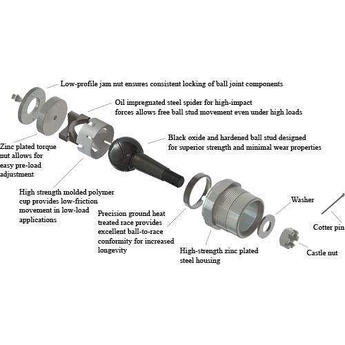 Upper QA1 Ball Joint 1210-238B