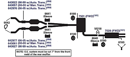 Exhaust Muffler AP Exhaust Products 7028