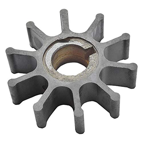 Impeller emp