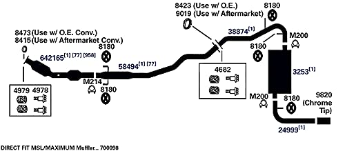Exhaust Ap 8415 Part