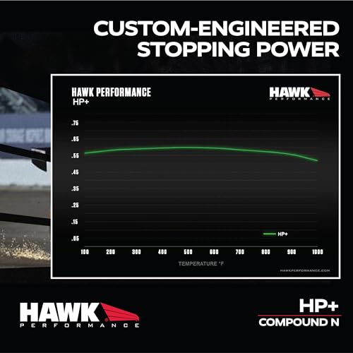 Hawk Performance HP Plus HB449N.679 Crossover Street/Motorsport Brake Pads
