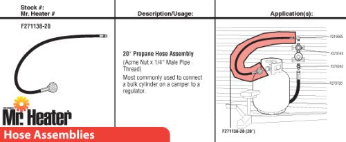 20" Mr. Heater Propane Hose Assembly with 1/4" Male Pipe Thread Acme Nut