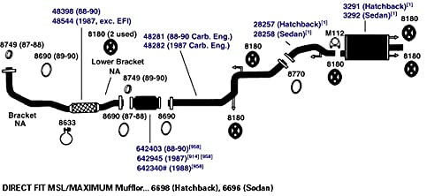 Exhaust Gasket AP Exhaust 8690