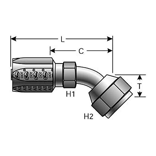 Coupling Gates