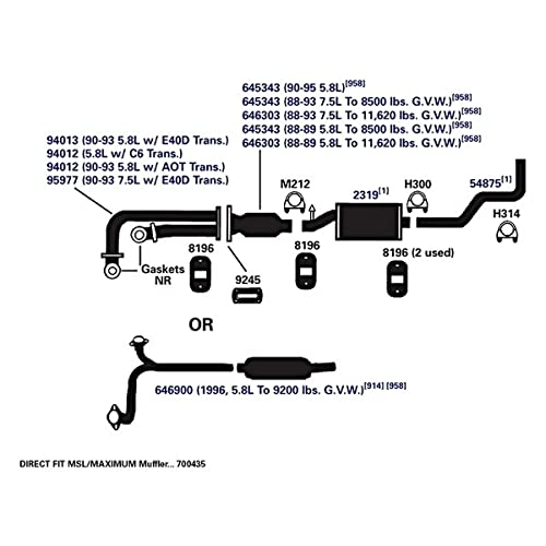 Exhaust Pipe Connector Gasket AP Exhaust Products 9245