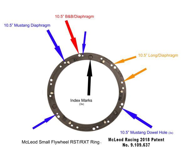 Clutch McLeod Racing 6923-07HD (RXT 86-00 Mustang Lx/GT 5.0L V8 RXT1200 Heavy Duty 26 Spline), 1 Pack