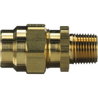 Coupling Gates