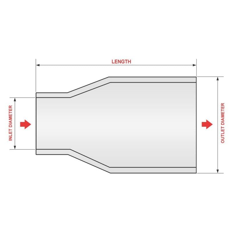 XRPT3512 AP Exhaust Tip