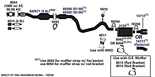 Exhaust Pipe AP Exhaust Products 14711