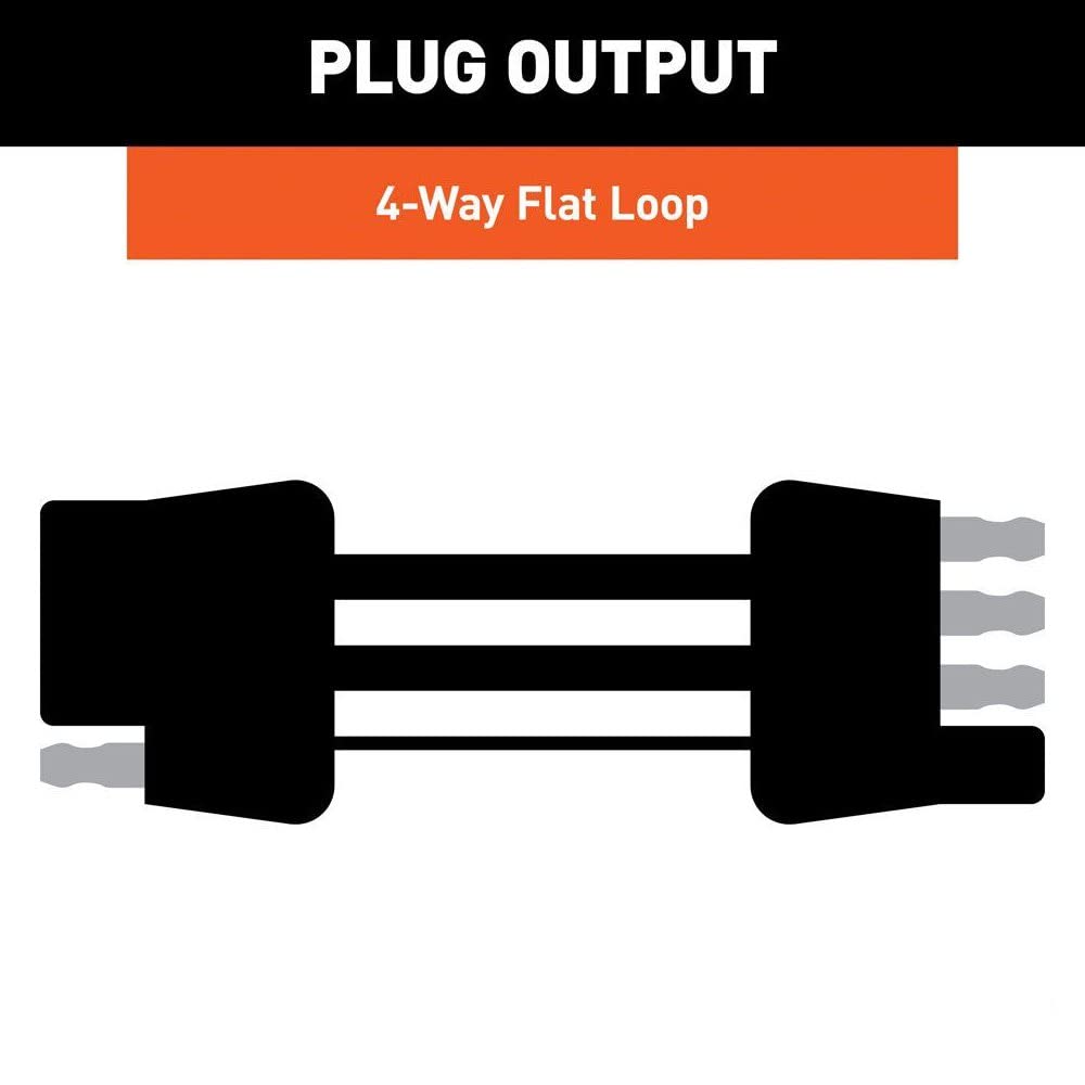 CURT 58992 RV Wiring Harness for Custom Towed-Vehicle Dinghy Towing, Fits Select Ford Bronco