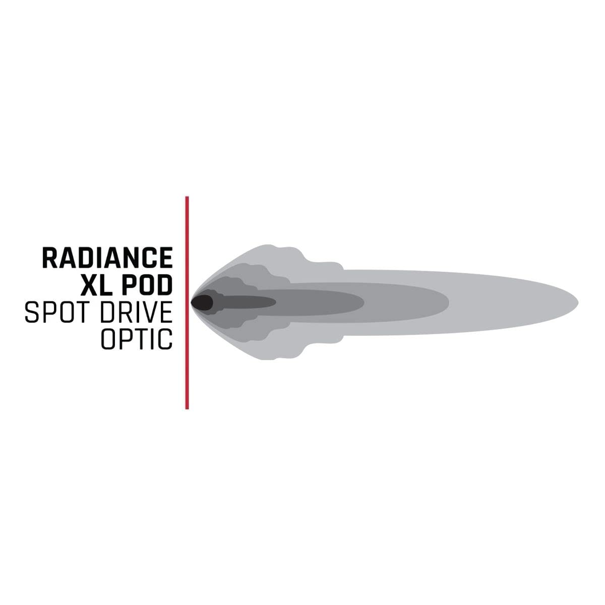 Radiance+ RIGID INDUSTRIES Pod XL RGBW | Pair