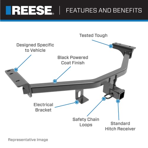 Class III Reese Towpower Custom-Fit Hitch with 2" Square Receiver opening, includes Hitch Plug Cover