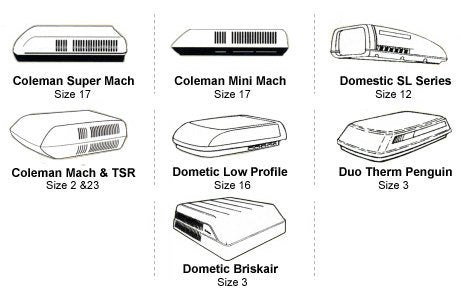 A/C Cover ADCO 3017 White
