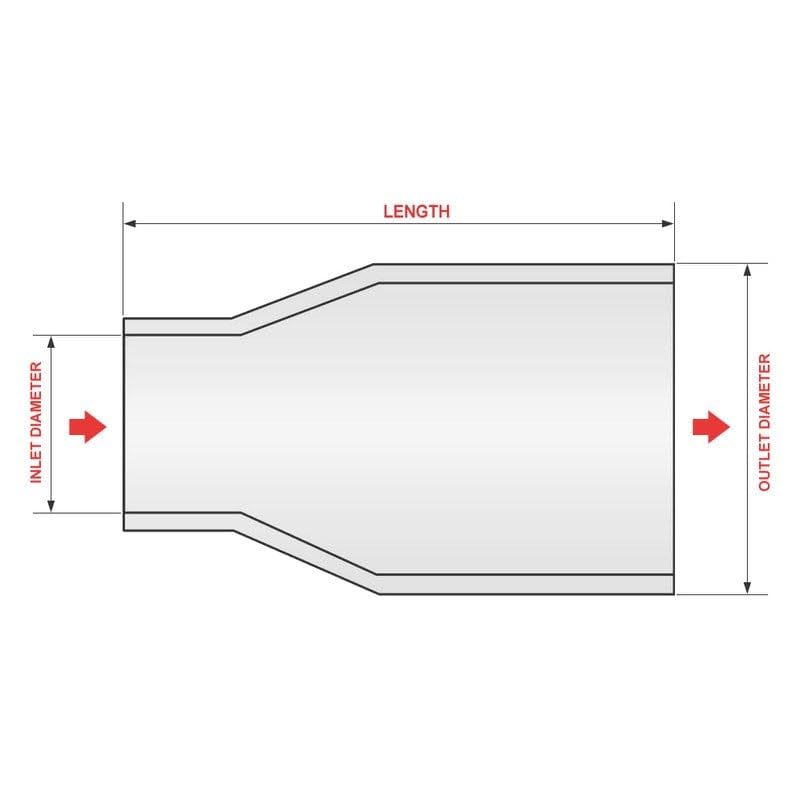 2019 Dodge Ram 1500 V8, CORSA EXHST 3.0" Cat Back Exhaust System