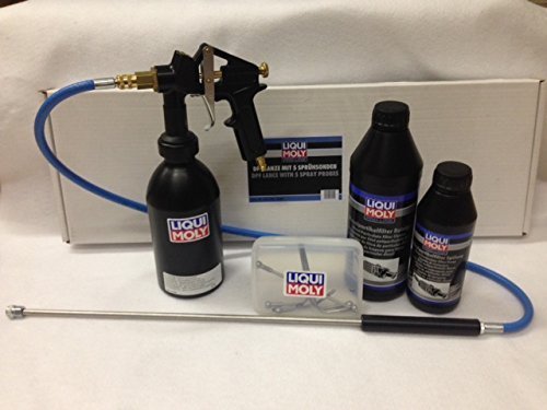 Pro-Line Liqui Moly Diesel Particulate Filter Cleaning Kit